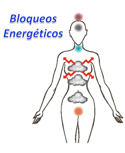 Bloqueos Energéticos- Bloqueos de Energía - Reiki